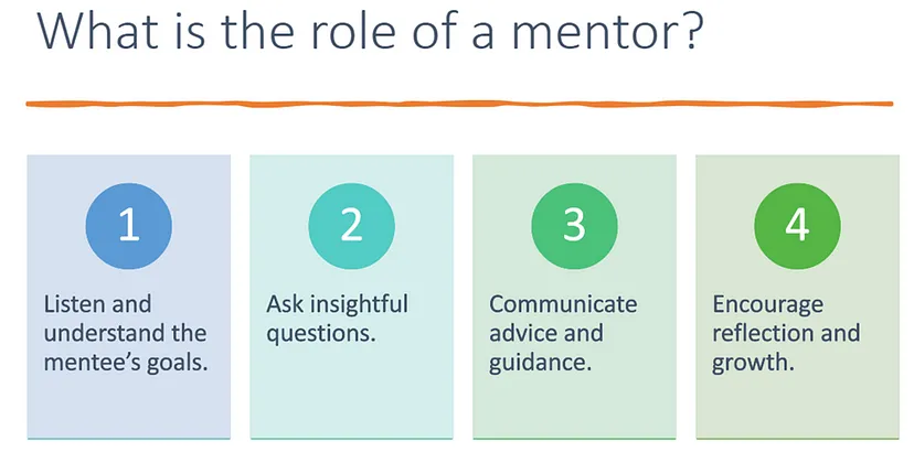 What is the role of a mentor graph