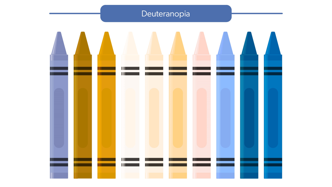 Deuteranopia