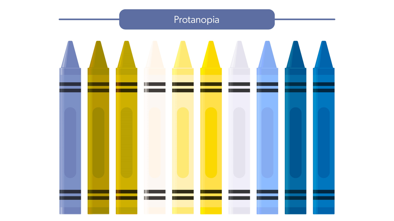 Protanopia