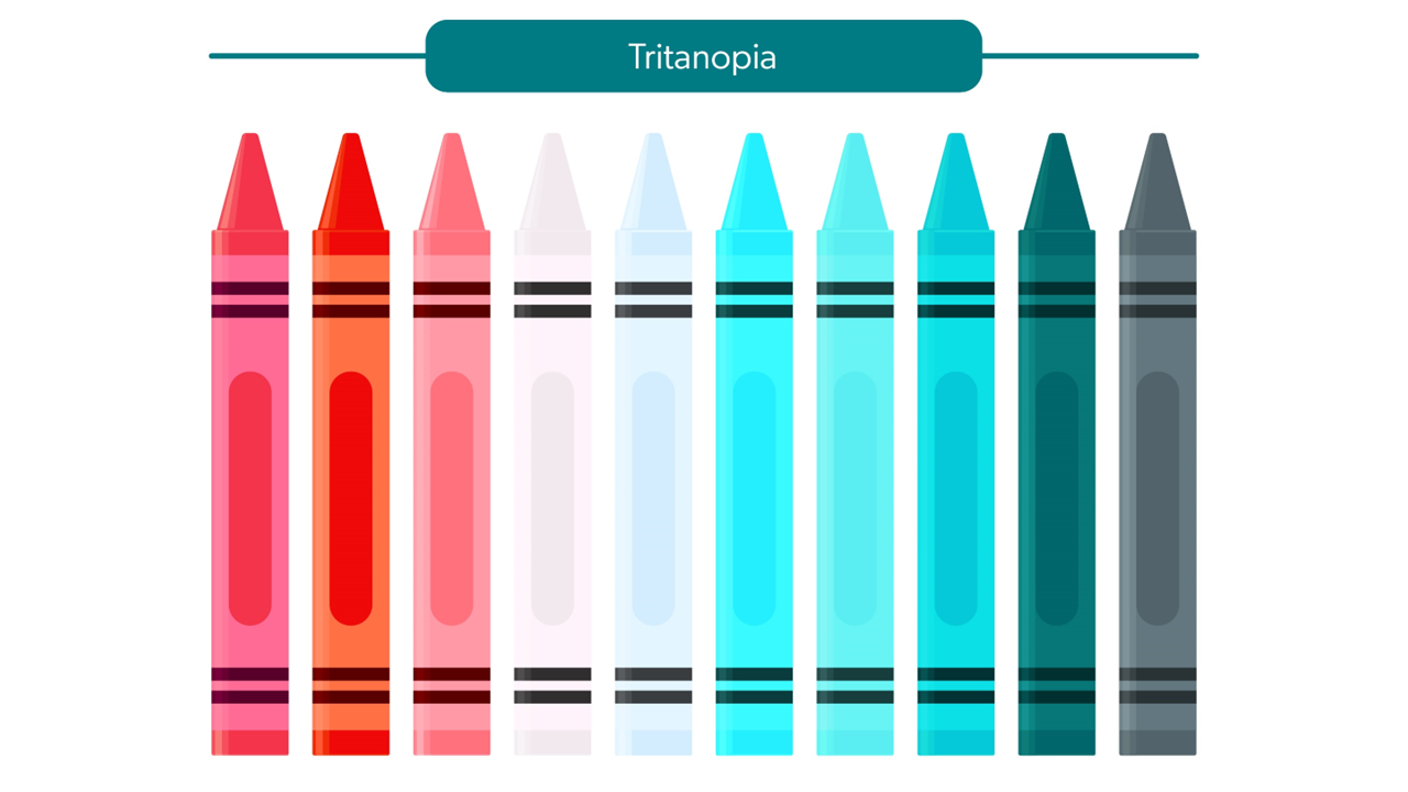 Tritanopia