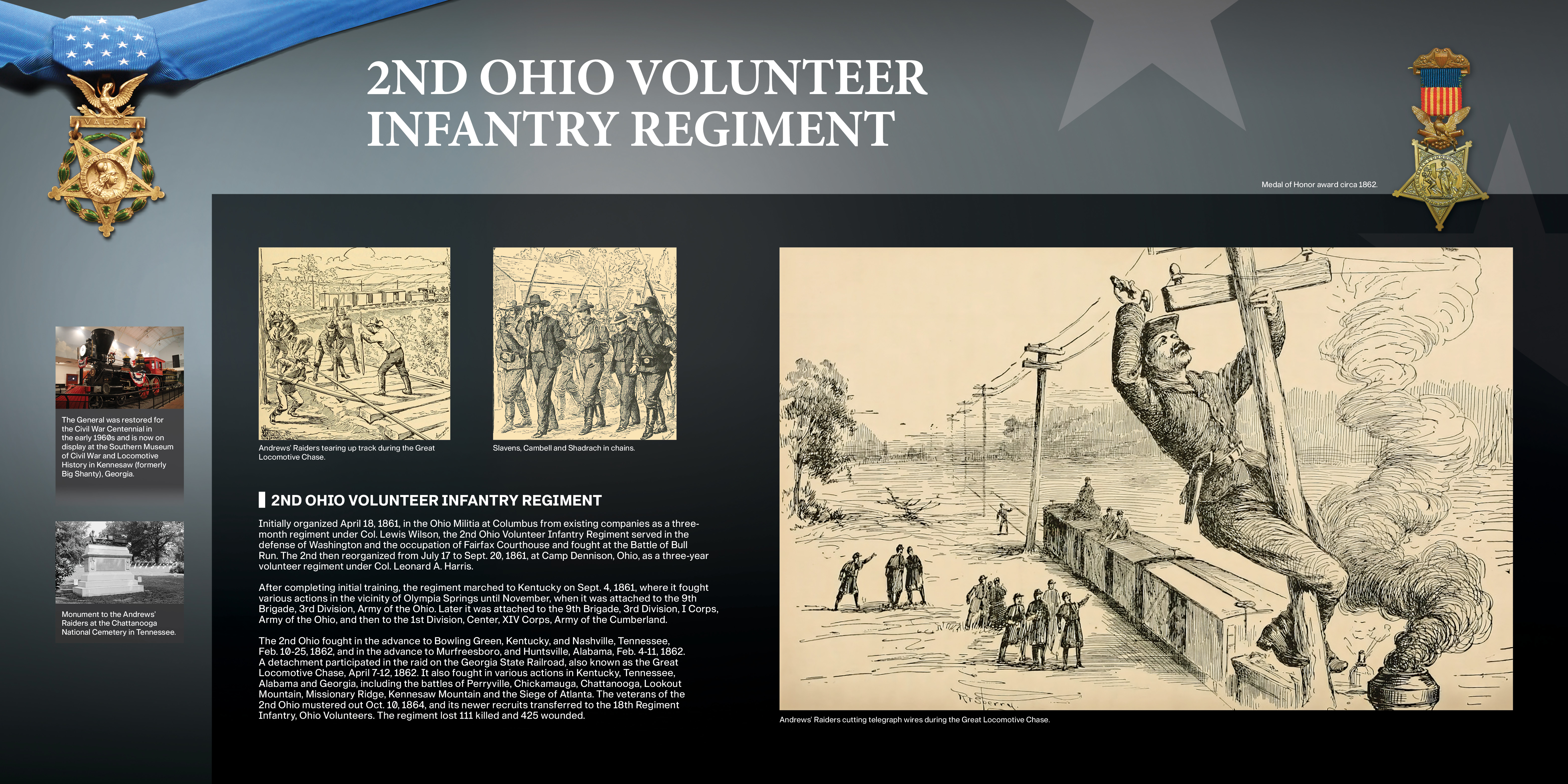 2nd Ohio Volunteer Infantry Regiment